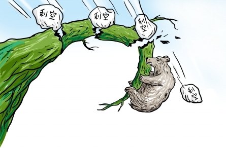股票配资平台的风险控制与投资策略：以牛策略为例