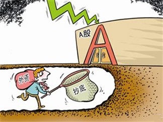 选择什么样的炒股APP才放心？这五点帮你理清思路