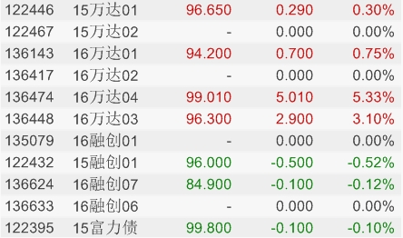 股票杠杆怎么选？真实用户经验分享指南，全网最全分析稳中求进收益翻倍