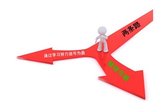 炒股平台怎么选？哪些平台最稳健指南，全网最全分析超低门槛快速入场