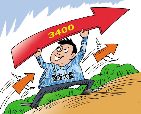 炒股配资平台哪个好？用户实测口碑排行