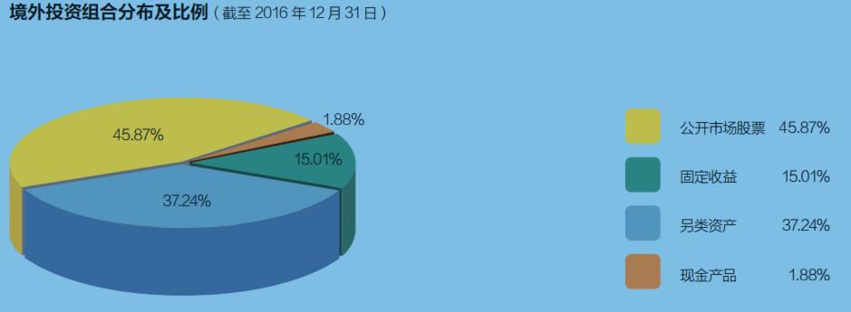 专业在线股票配资网的风控模型设计揭秘——以牛策略为例