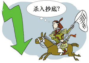 股票网上配资指南：新手常见问题Q&A，专家在线答疑