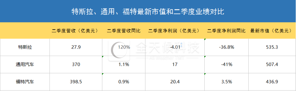 证券配资平台与传统券商融资有何不同？对比分析