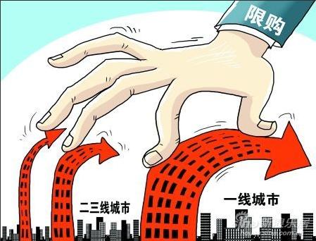 查配指数股票配资策略：结合大盘指数的配资方法与趋势交易技巧